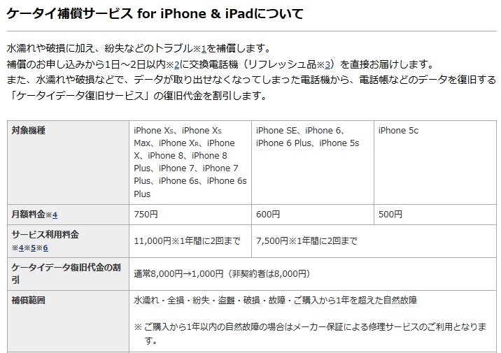 ケータイ補償サービス for iPhone & iPad