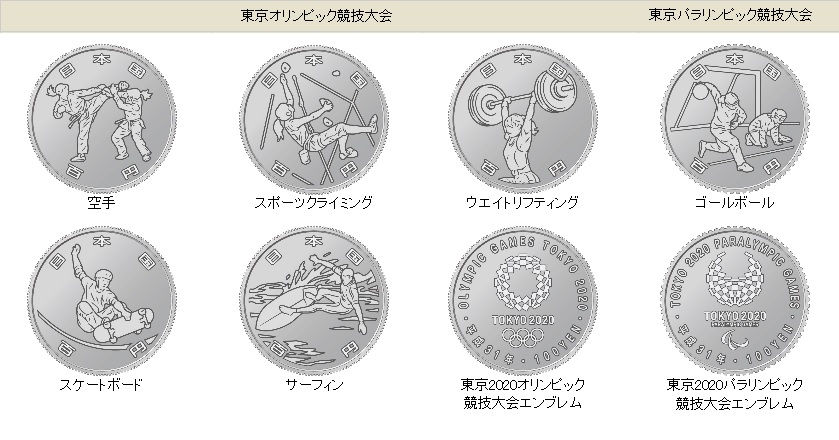 東京オリンピック・パラリンピック競技大会記念貨幣（第二次発行分）百円クラッド貨幣の引換え開始
