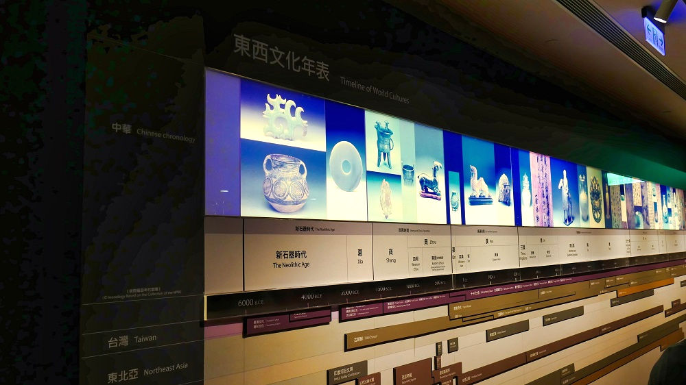 台湾国立故宮博物館で振り返る人類史