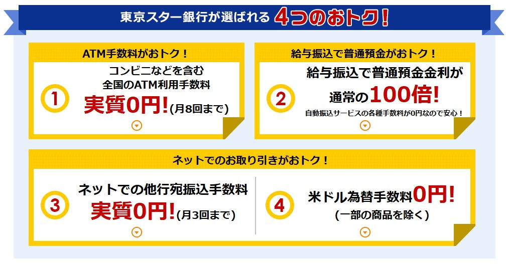 東京スター銀行は総合的なメリットが大きい