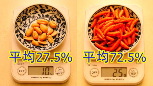 【重量実測レポ】亀田の柿の種のピーナッツ比率が30％になった新バージョンが登場！