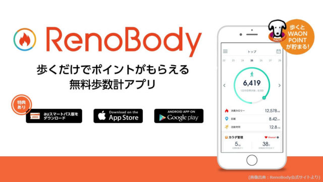 【コロナ太り対策はコレ!?】ウォーキングアプリ『RenoBody』は歩くだけで現金化できる！